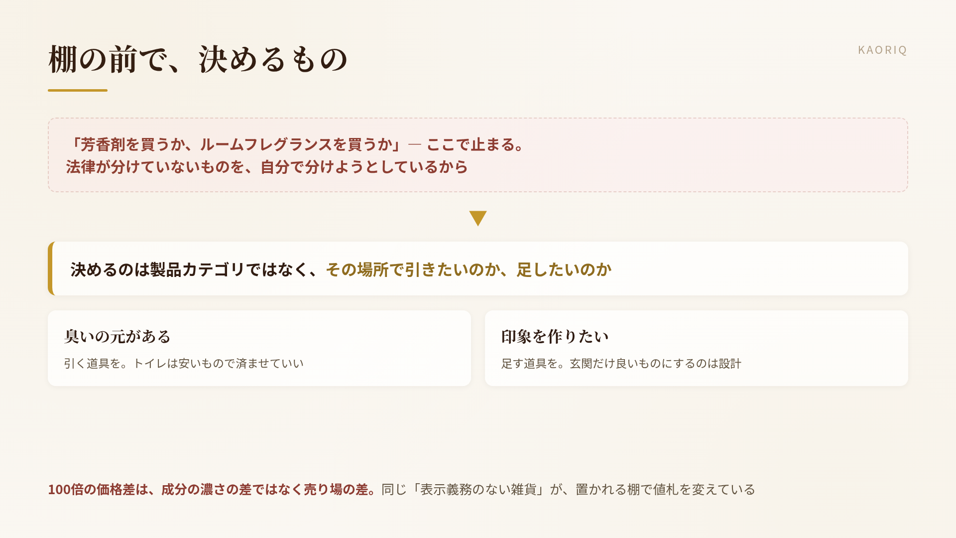 棚の前での決め方