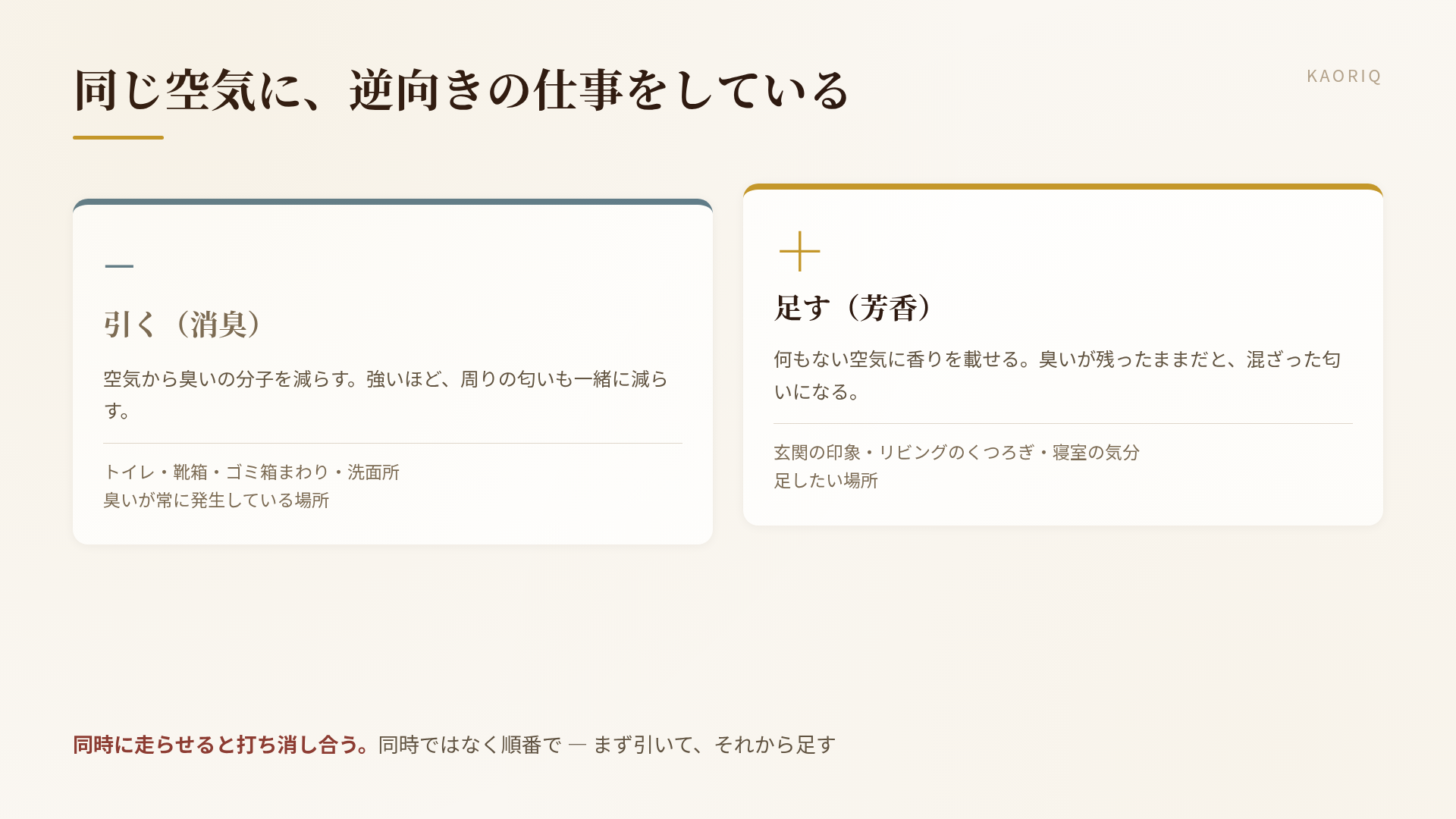 引く仕事と、足す仕事