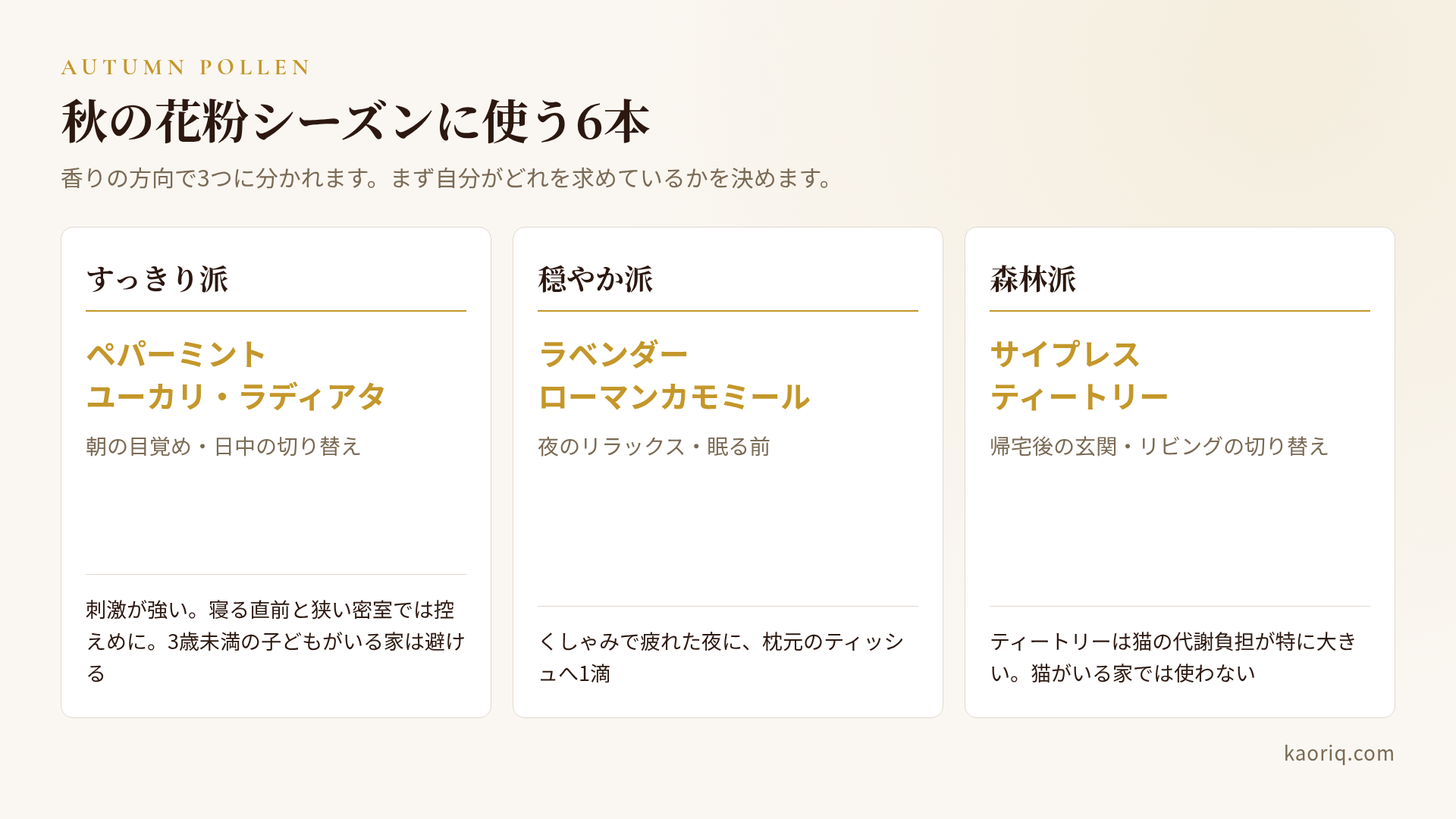 秋の花粉症に使えるアロマ6選：性格別マップ(すっきり派・穏やか派・森林派)