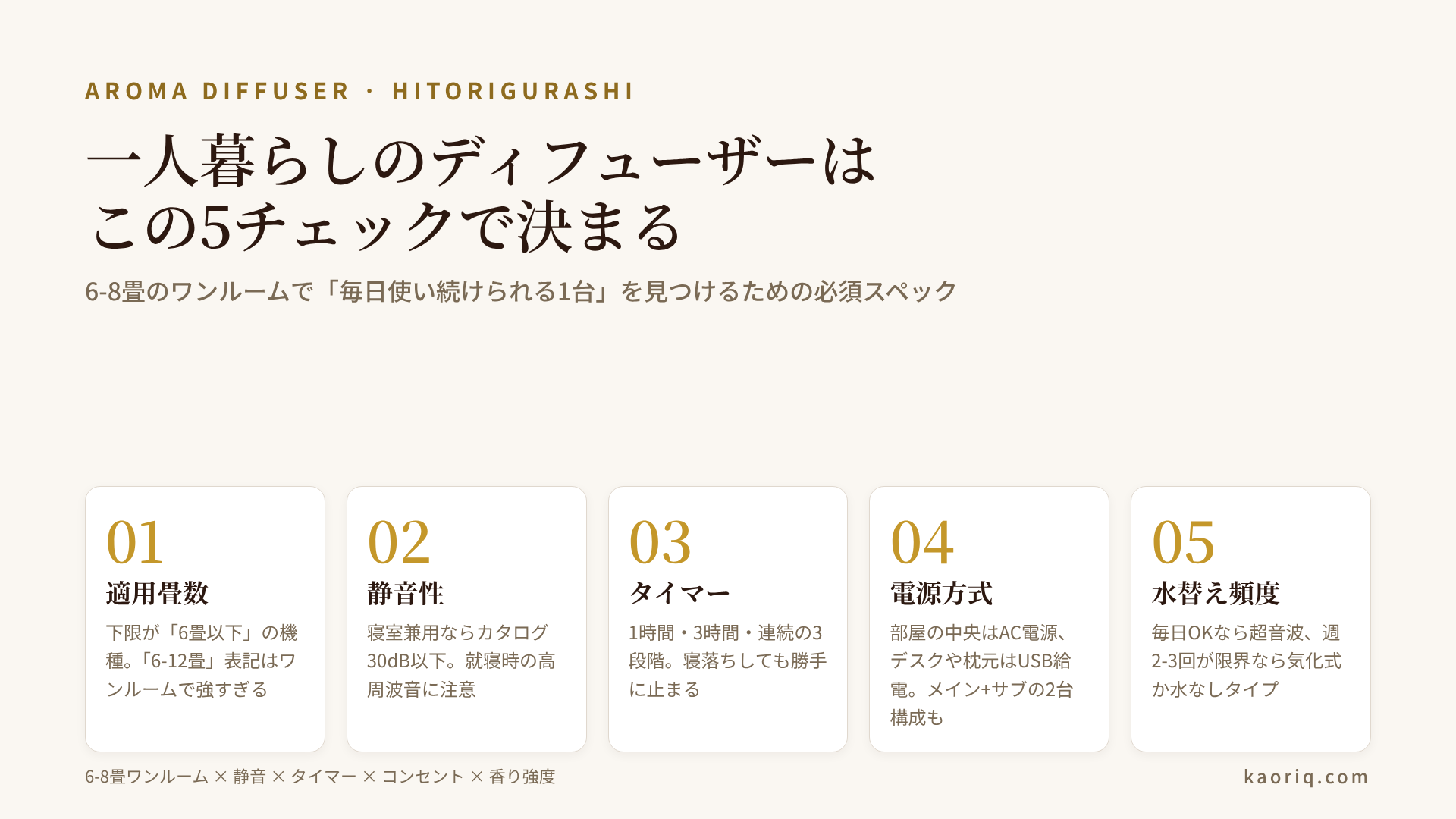 一人暮らし向けアロマディフューザーの5つのチェック：適用畳数・静音性・タイマー・電源方式・水替え頻度の判定フロー
