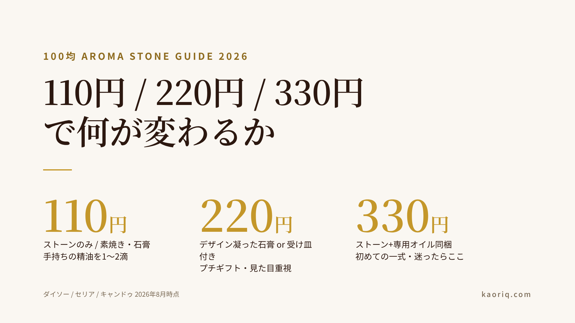 100均アロマストーン価格帯別の内容差比較表