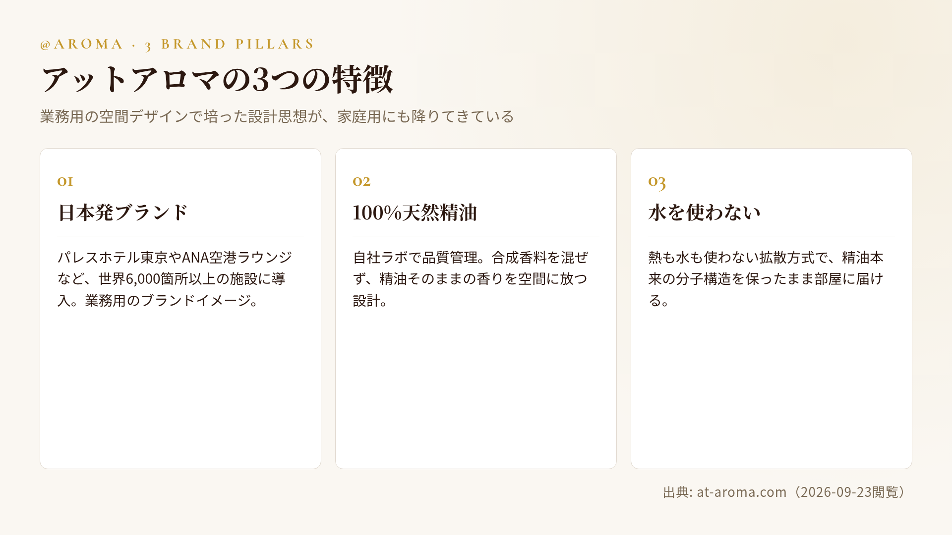 アットアロマの3つの特徴