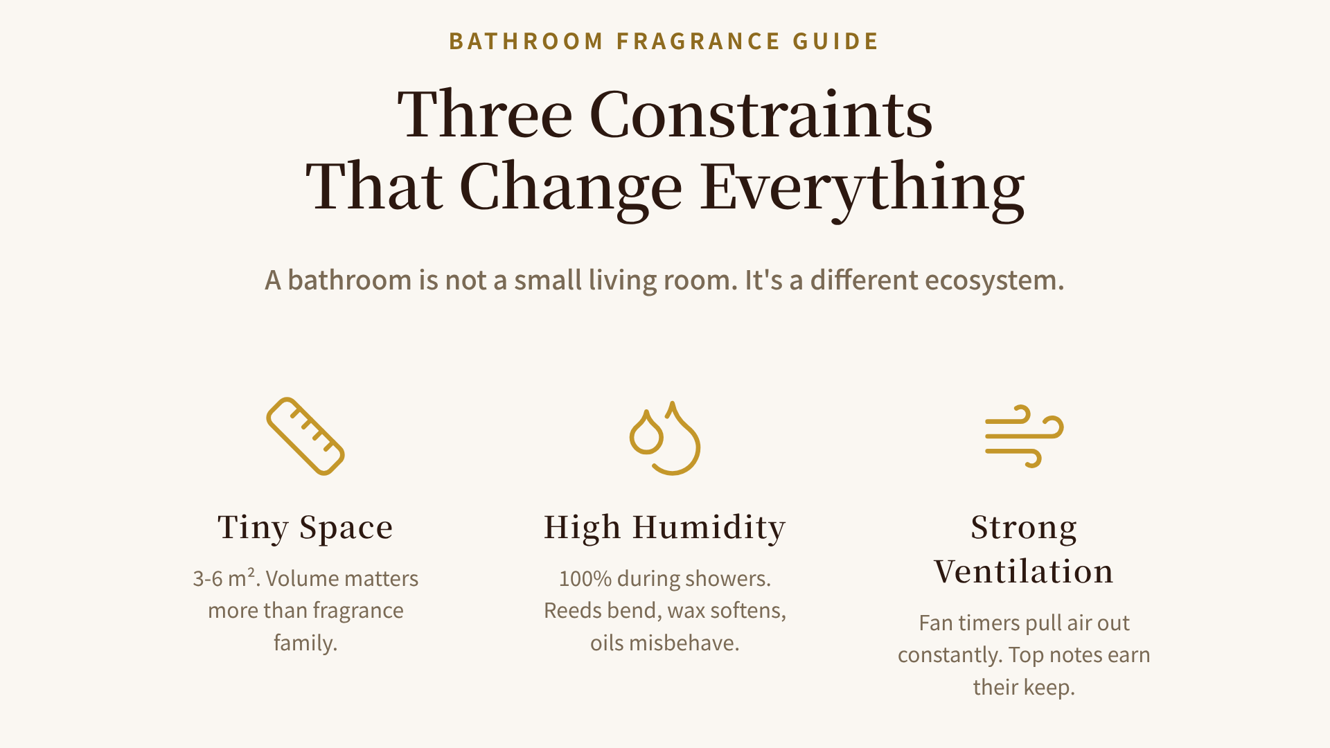 Bathroom fragrance: the three constraints that change everything