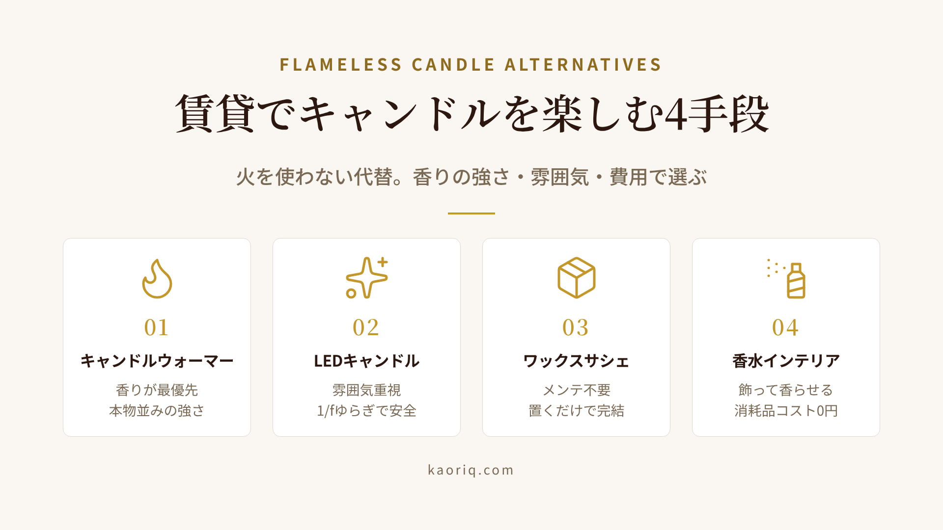 賃貸キャンドル代替4手段の比較:ウォーマー・LED・サシェ・香水インテリア