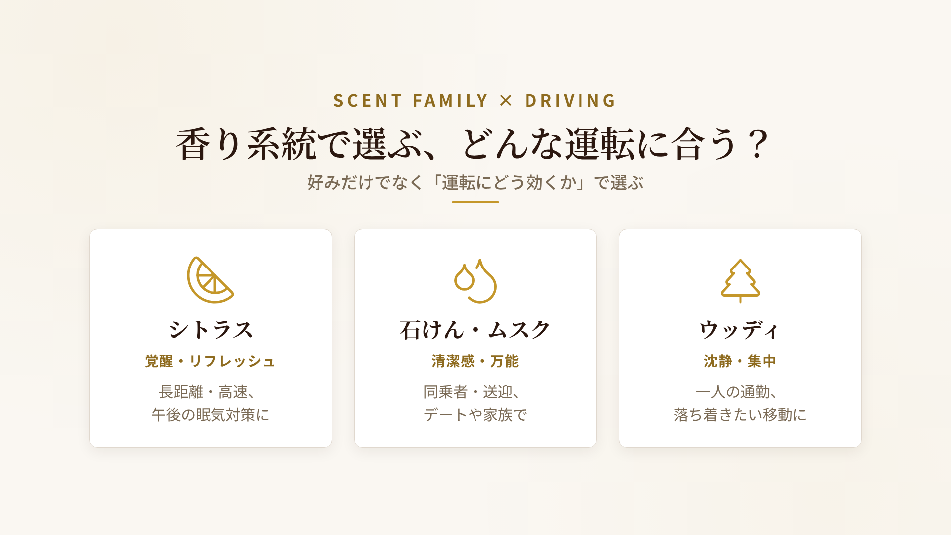 香り系統別・運転シーンとの相性マップ