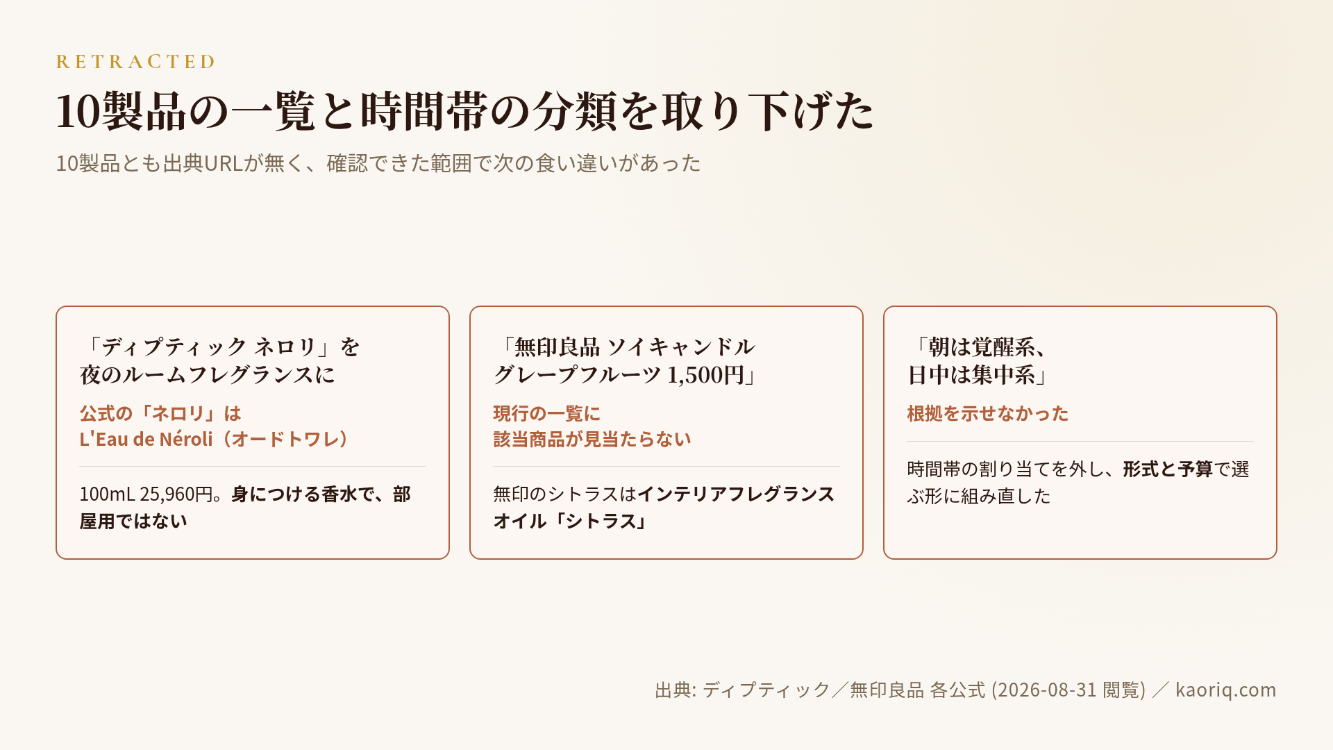 旧記事が挙げていた製品の問題点