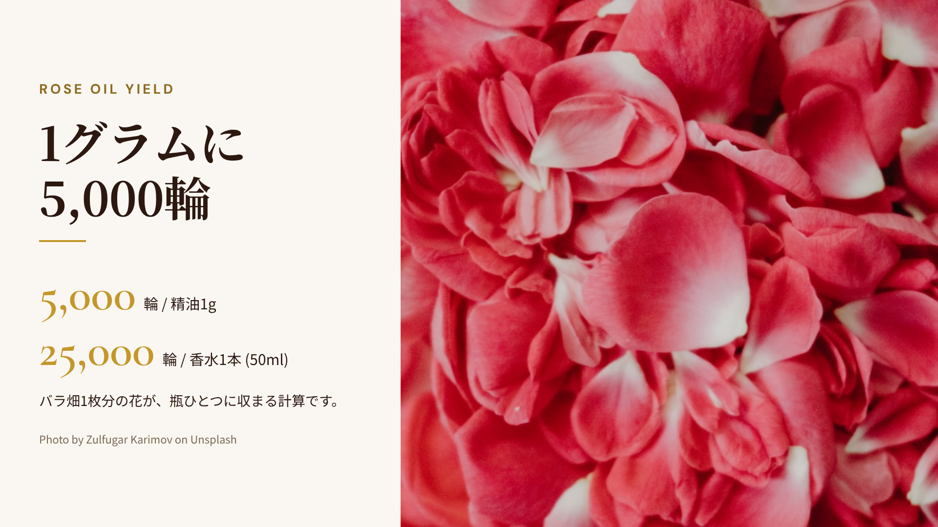 1グラムの精油に必要な花の量
