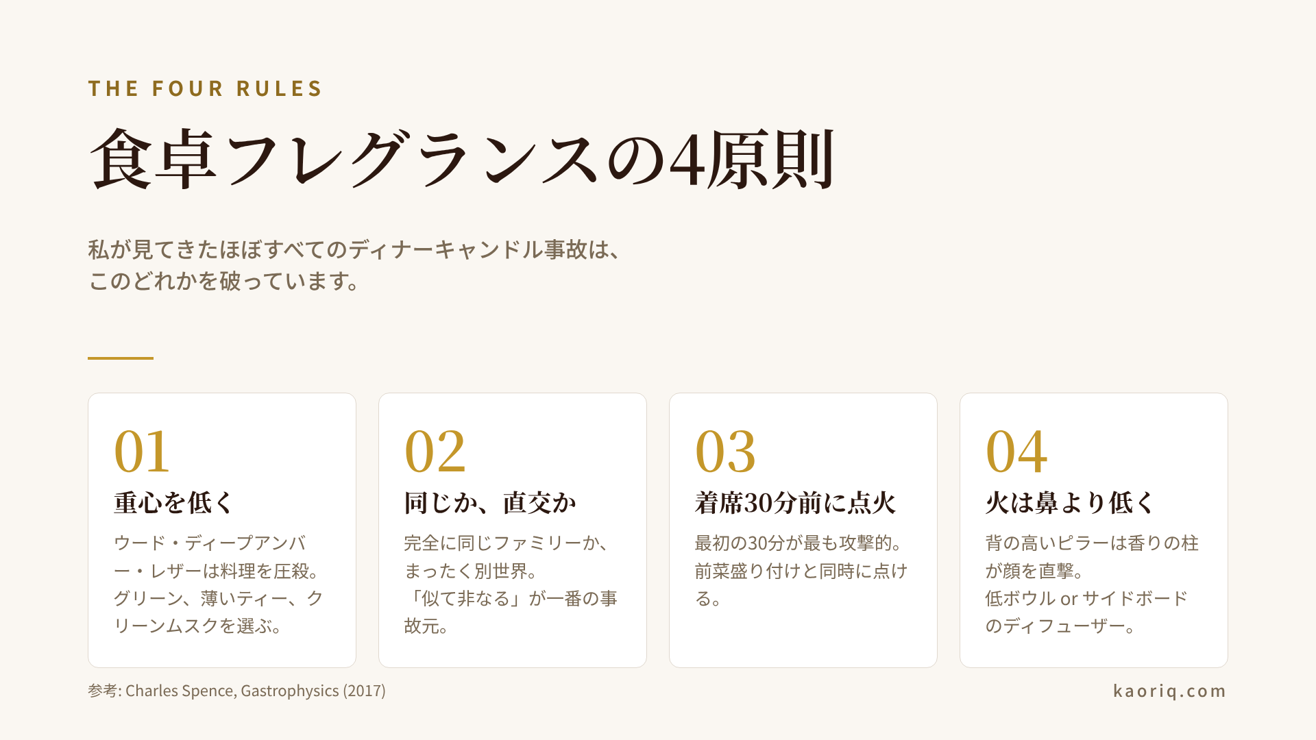 食卓フレグランスの4原則