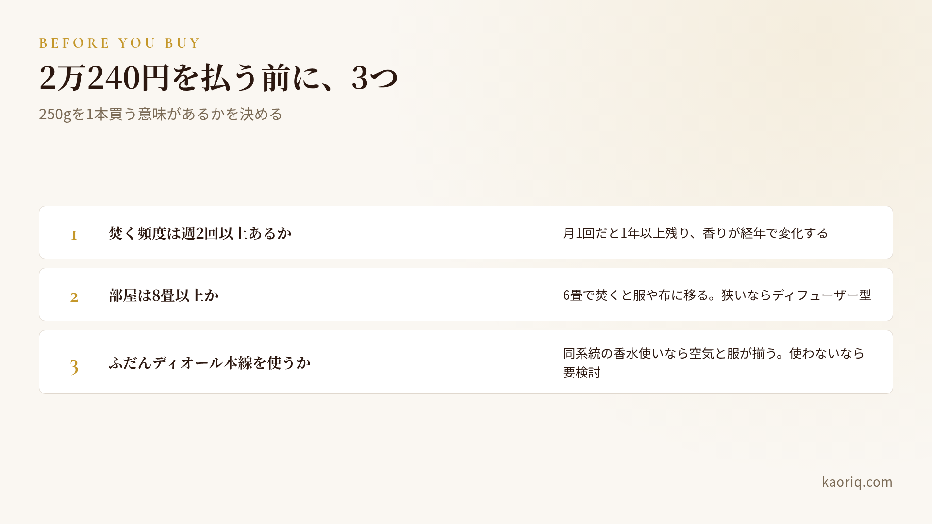 買う前の3条件:焚く頻度・部屋の広さ・ふだんのディオール