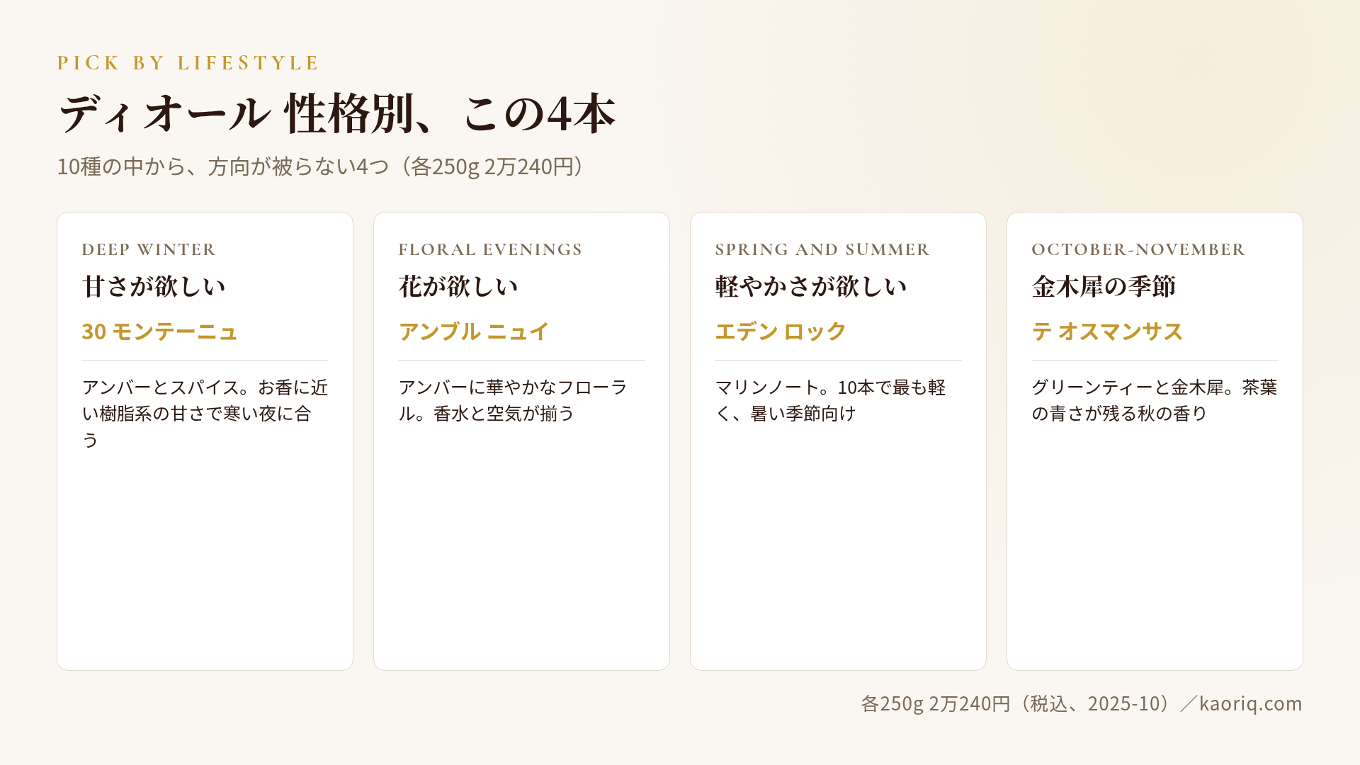性格別の4本早見