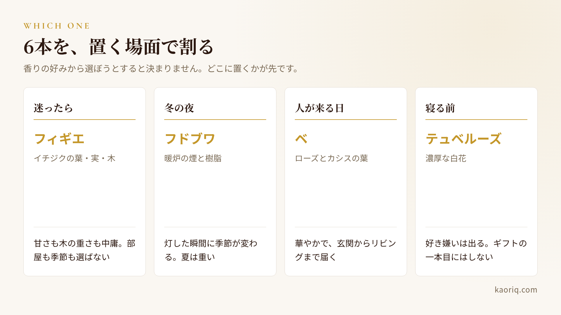 迷ったら・冬の夜・人が来る日・寝る前で選び分ける4本