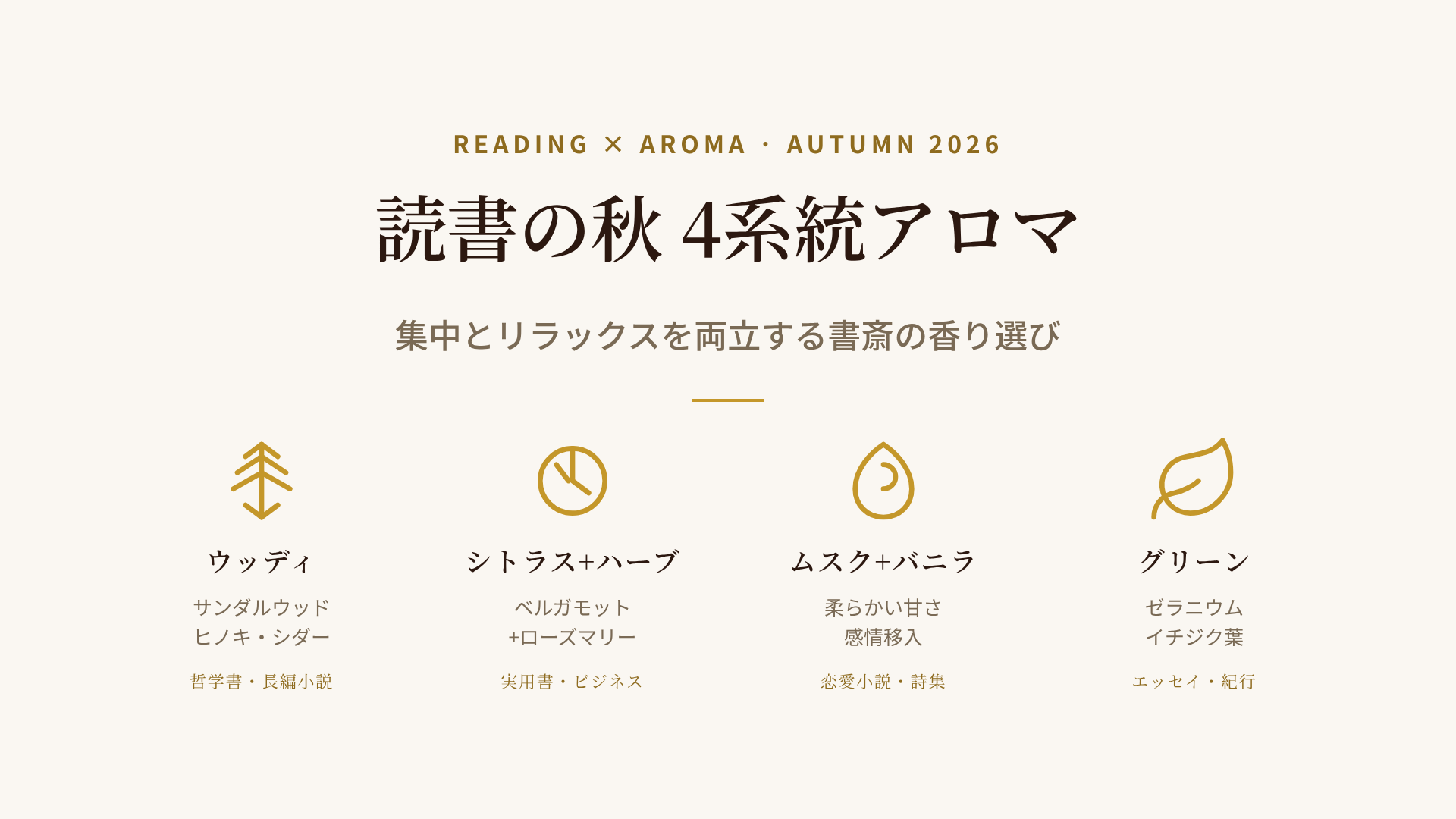 読書の秋アロマ 4系統の使い分け