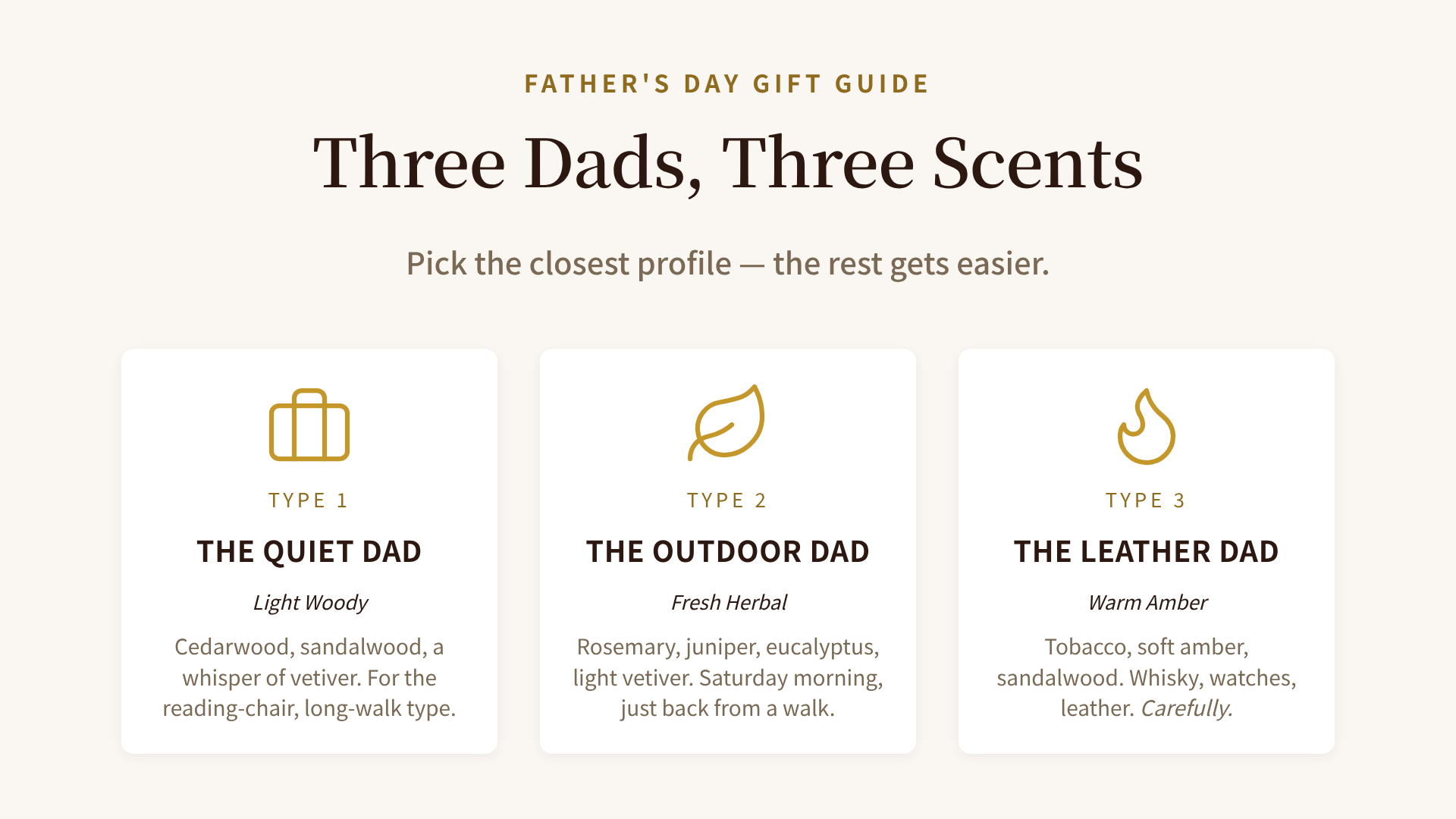 Three dad types and matching home fragrance recommendations