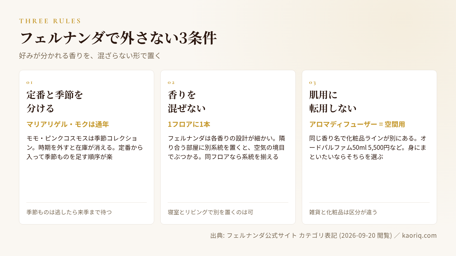 フェルナンダで外さない3条件