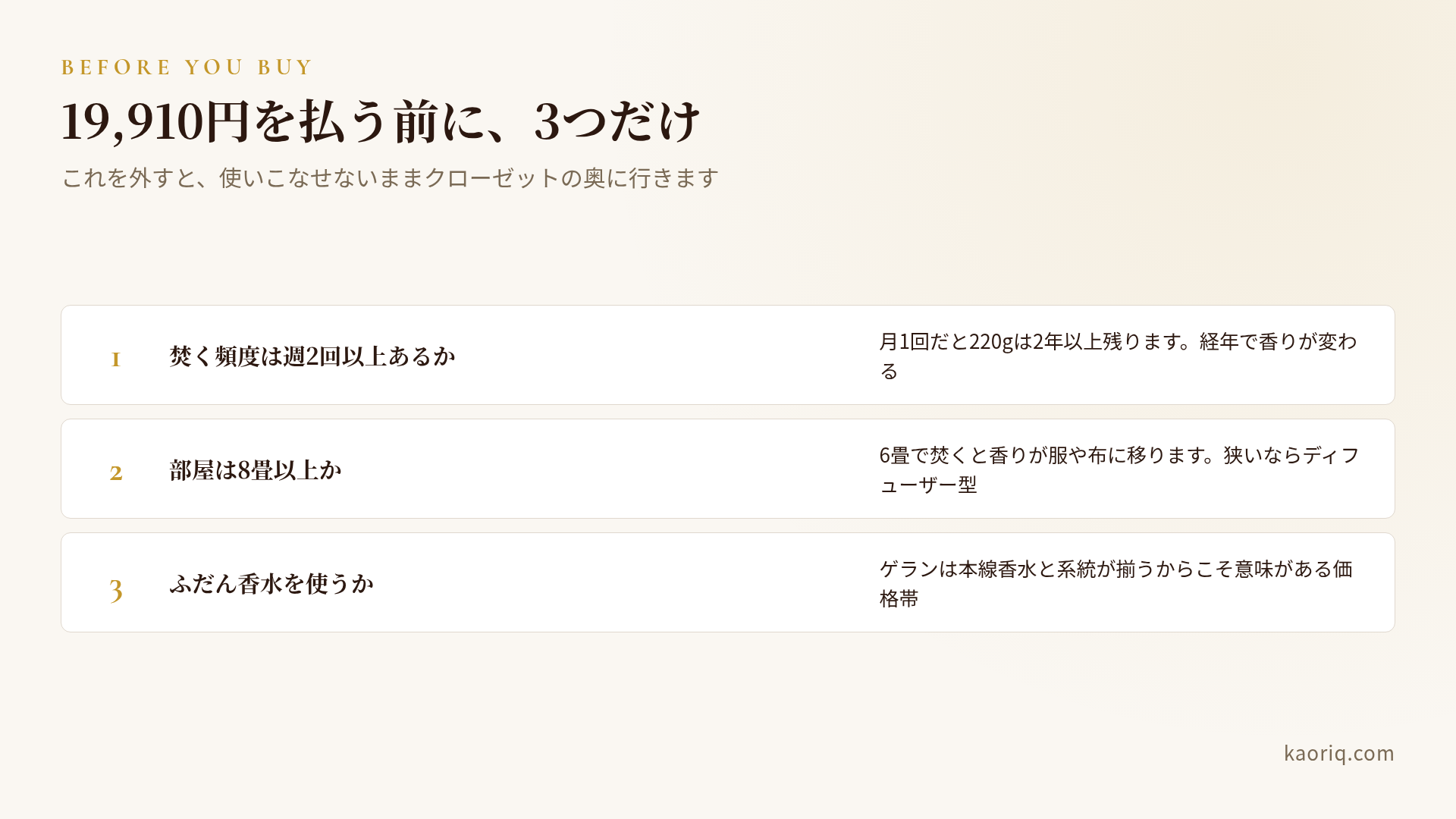 買う前の3条件:焚く頻度・部屋の広さ・ふだんの香水