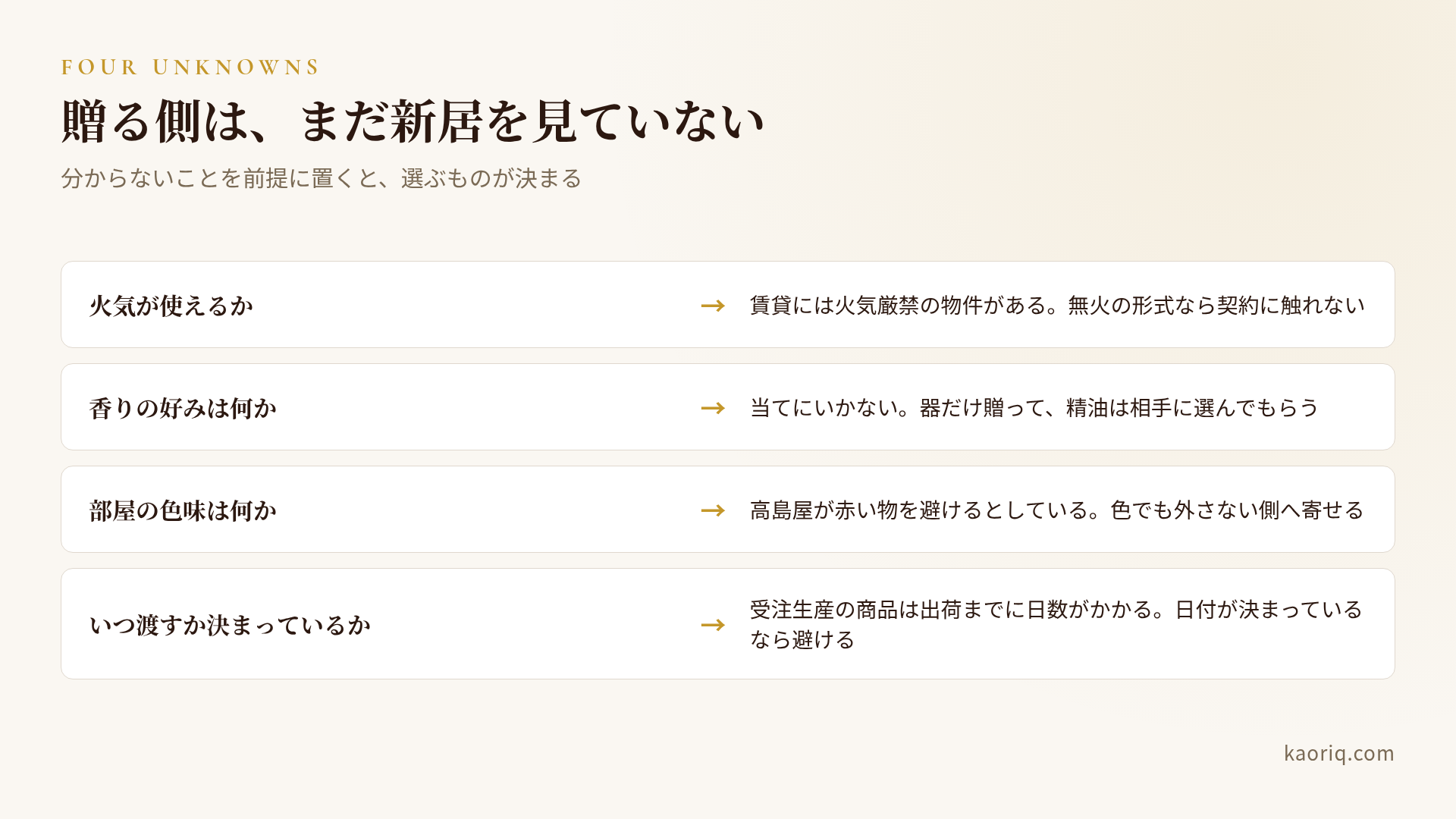 相手の新居について分からない4つと、それぞれの打ち手
