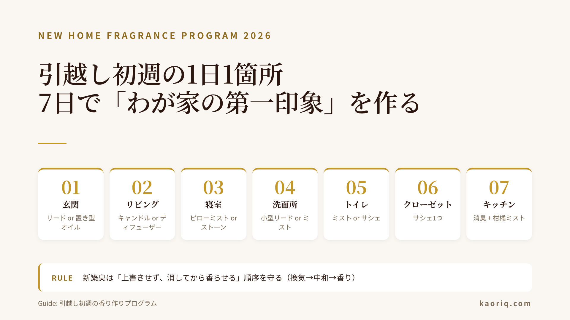 引越し初週7日間プログラム：Day1玄関からDay7クローゼットまでの香り作り時系列