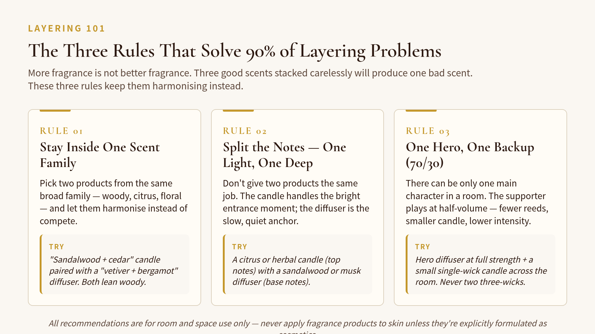 Three rules for layering home fragrance