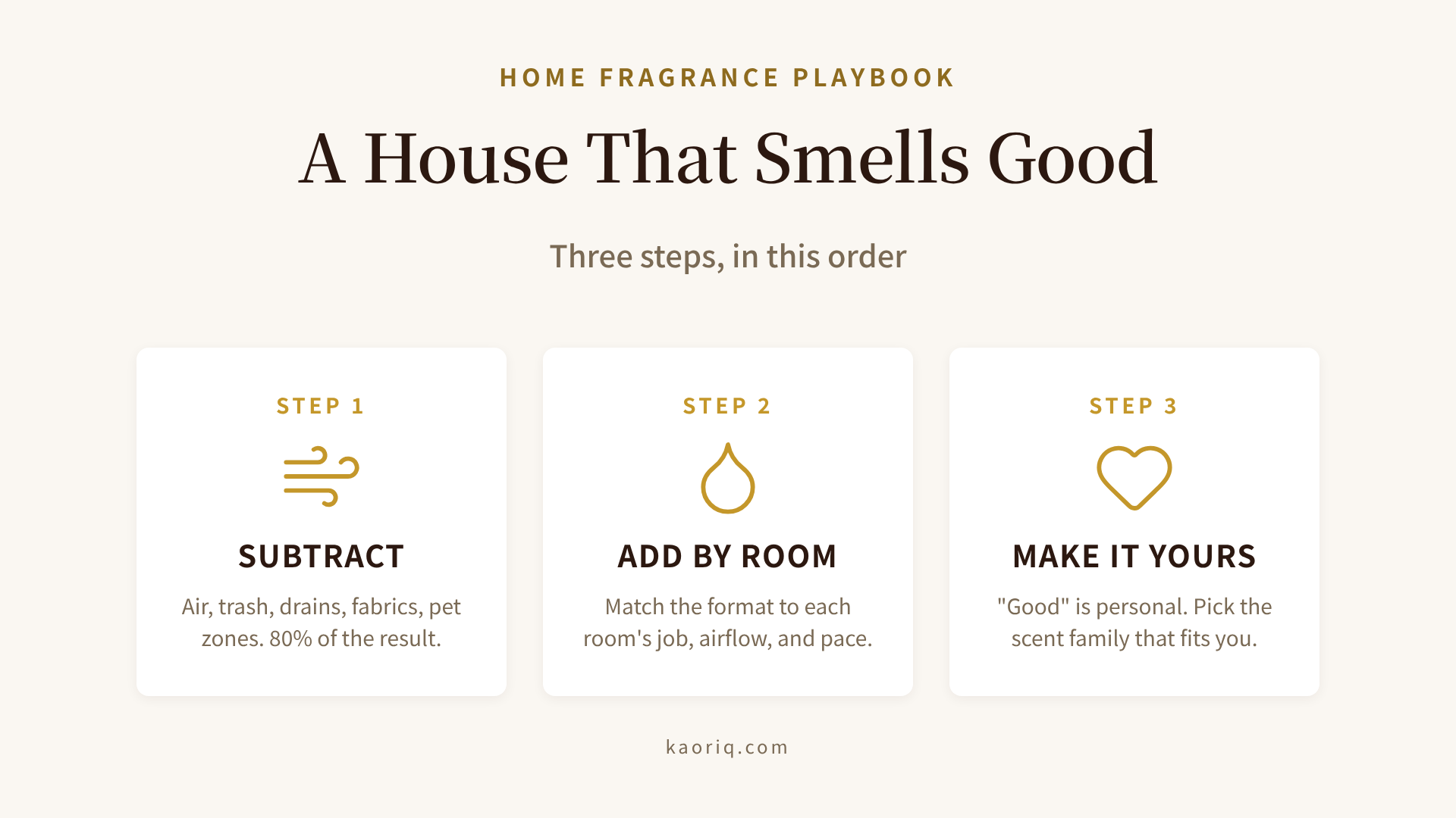 The three-step system for a good-smelling home
