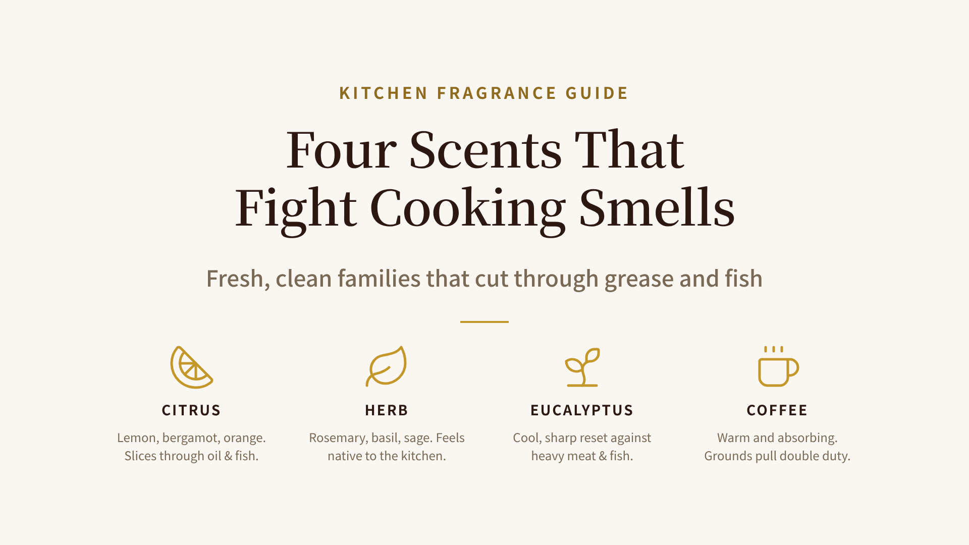 Four scent families that freshen a kitchen instead of fighting it: citrus, herb, eucalyptus, and coffee