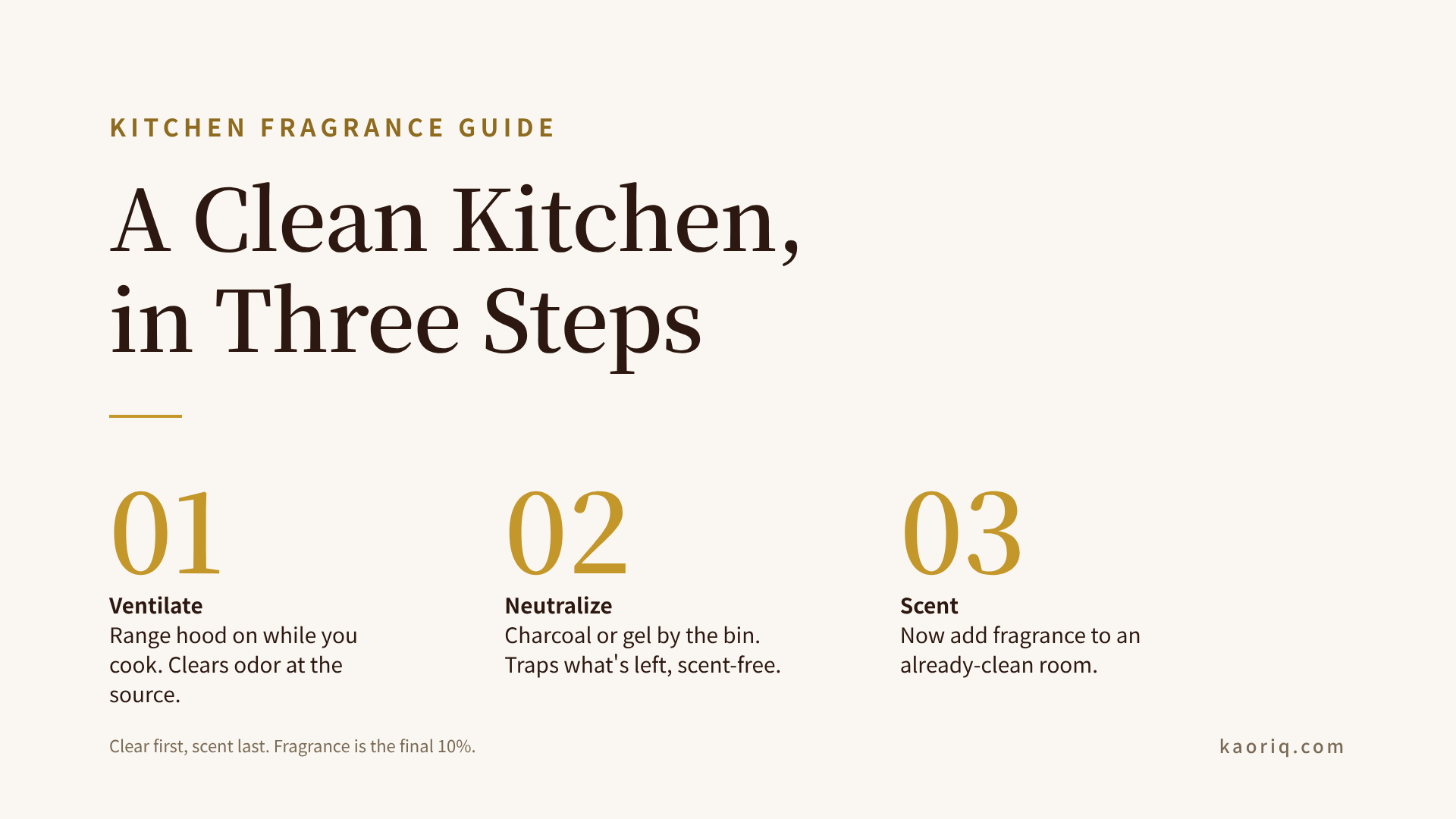 The three-step order for a kitchen that actually smells clean: ventilate, neutralize, then scent