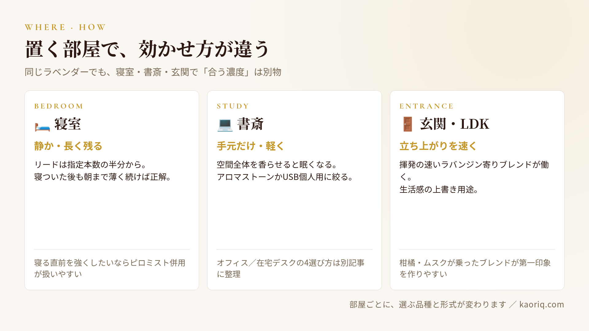 寝室・書斎・玄関で違うラベンダーの使い方