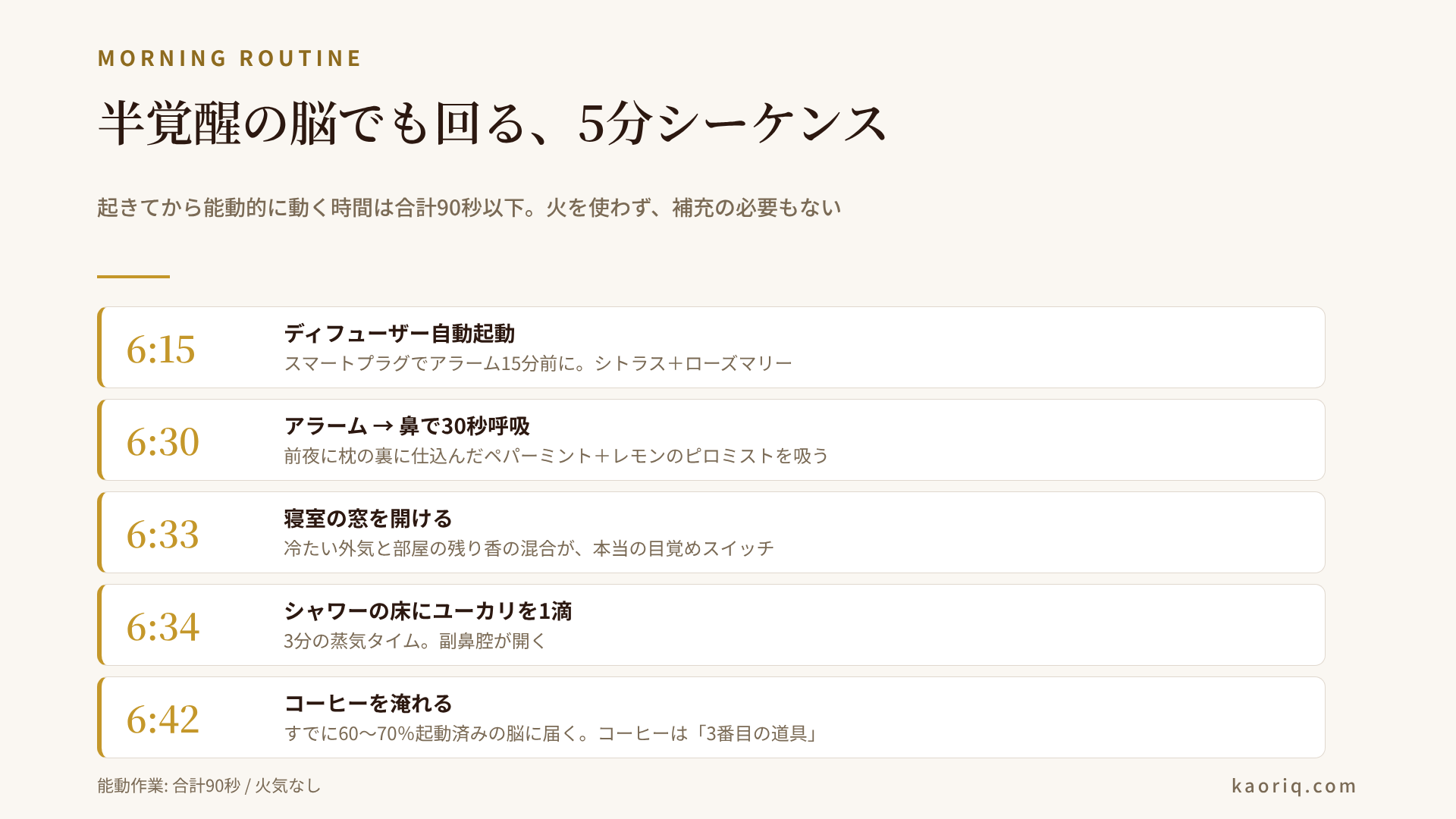 朝の5分シーケンス：ディフューザー起動から窓開け、シャワー、コーヒーまで