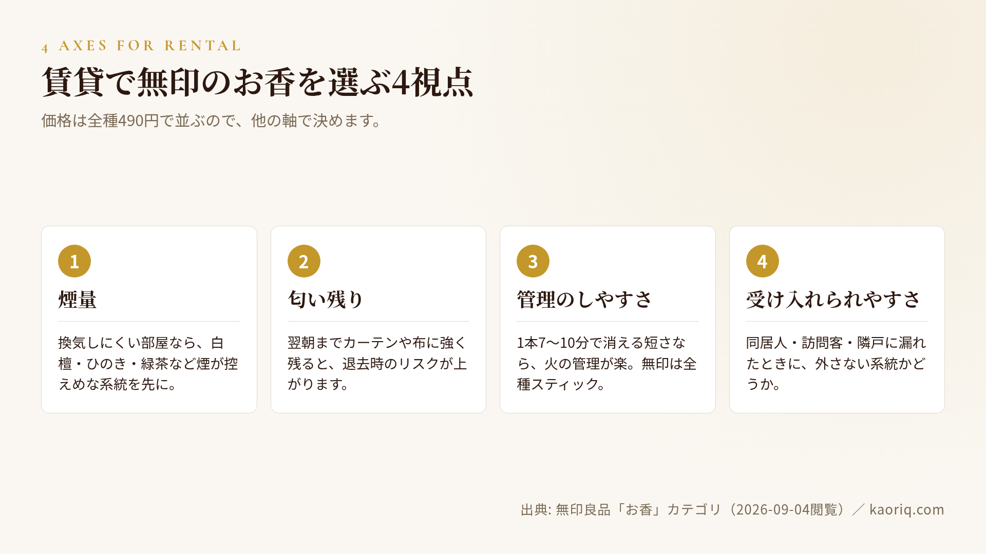賃貸で無印のお香を選ぶ4視点:煙量・匂い残り・管理のしやすさ・受け入れられやすさ