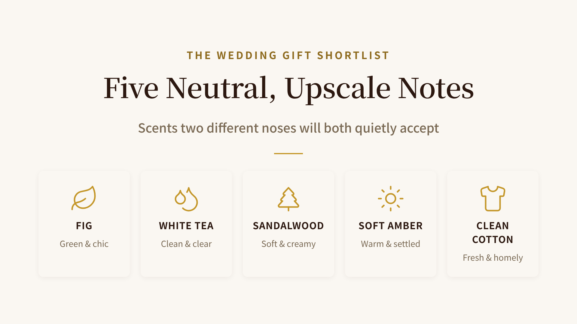 Five neutral but upscale home fragrance notes that suit a newlywed couple: fig, white tea, sandalwood, soft amber, and clean cotton