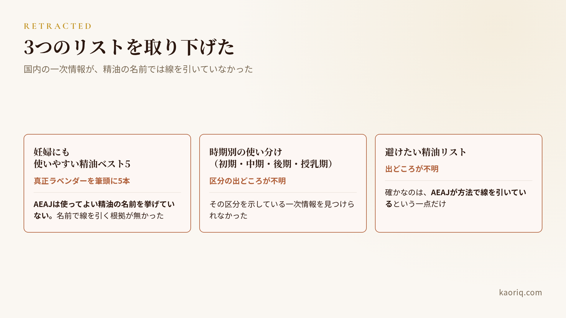 取り下げた記述