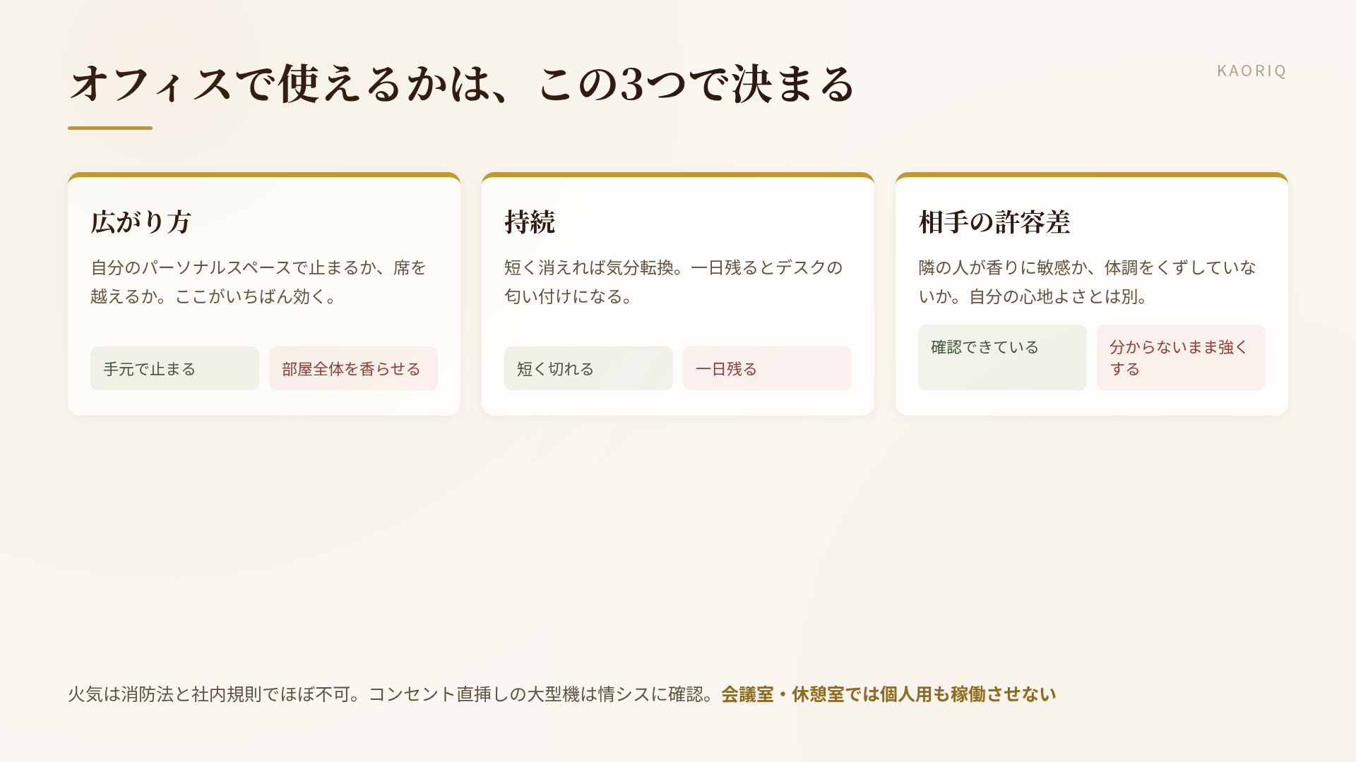 オフィスで使えるかを決める3つの軸：広がり方・持続・相手の許容差