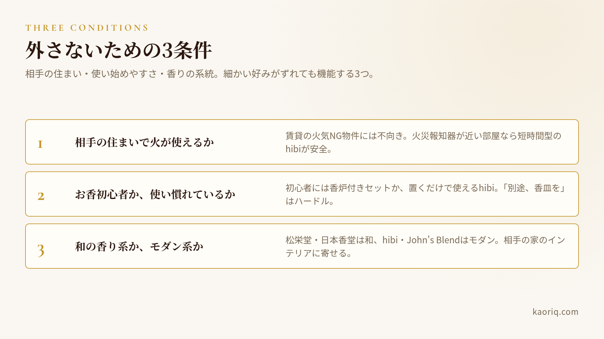 外さないための3条件:住まい・使い始めやすさ・香りの系統