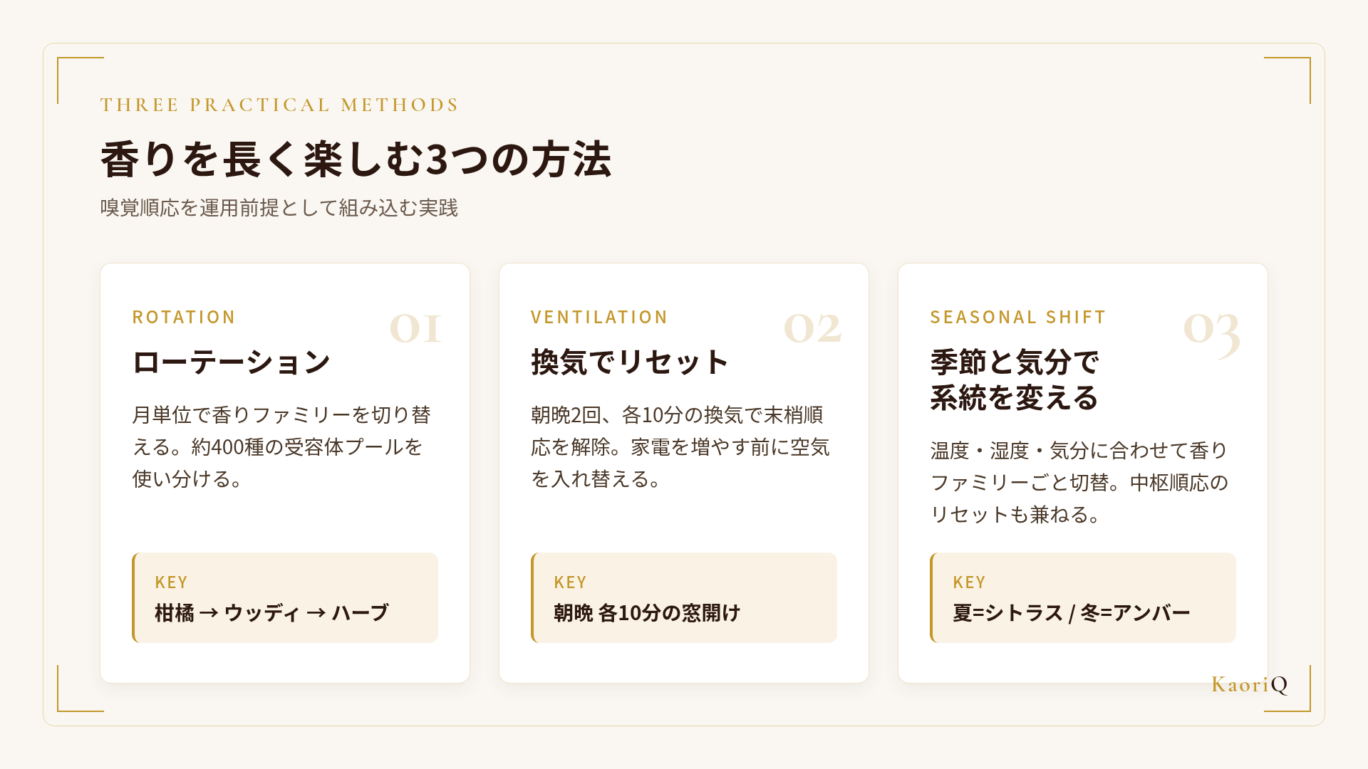 香りを長く楽しむ3つの方法