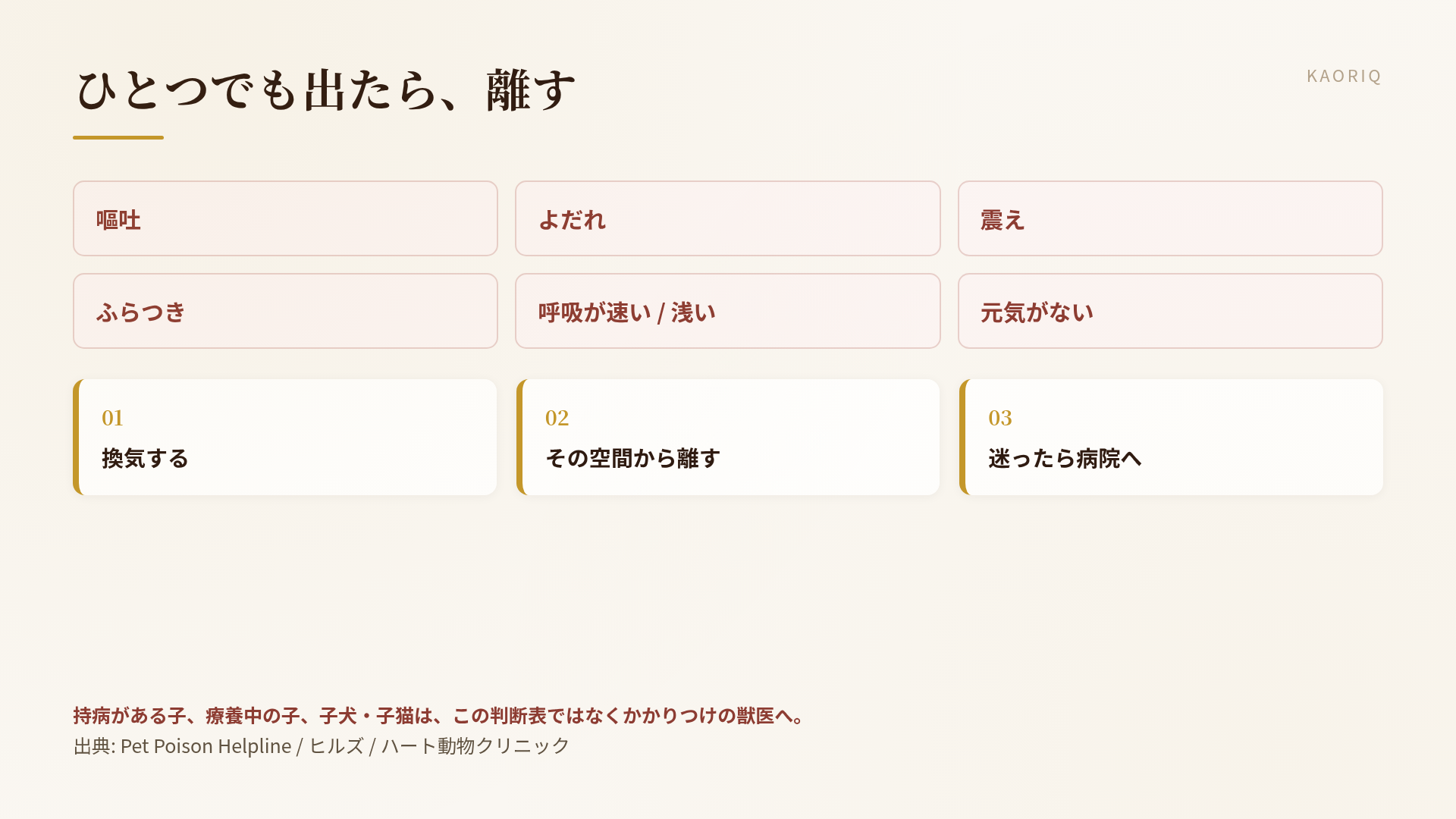 受診の目安になるサイン