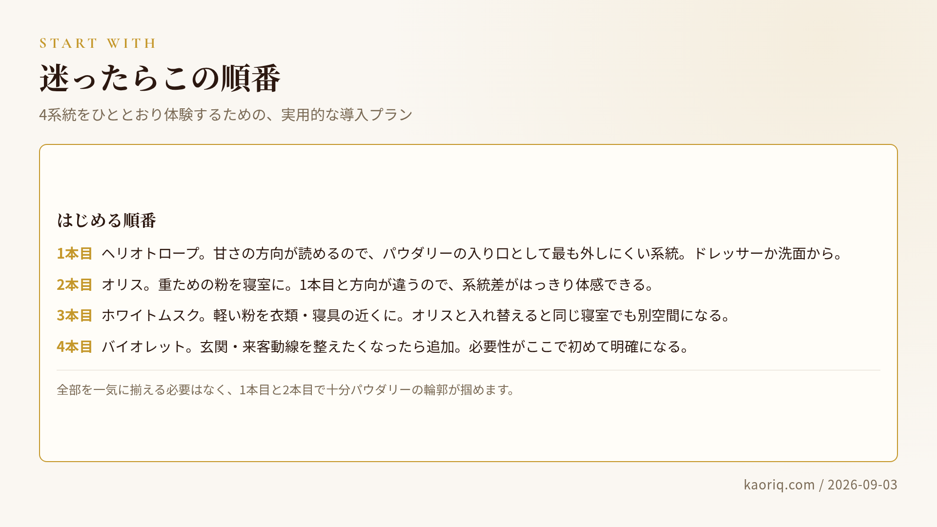 はじめる順番：ヘリオトロープ→オリス→ホワイトムスク→バイオレット