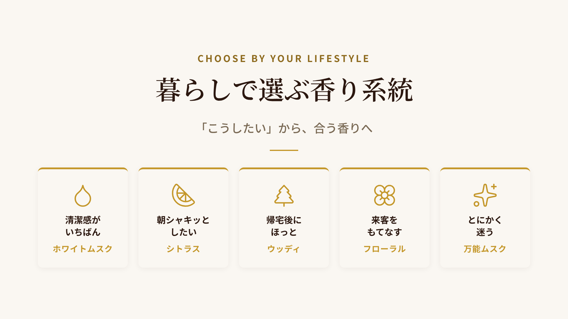 暮らし別おすすめ香り系統：清潔感ならホワイトムスク、朝シャキッとしたいならシトラス、帰宅後にほっとしたいならウッディ、来客をもてなすならフローラル、迷ったら万能ムスク