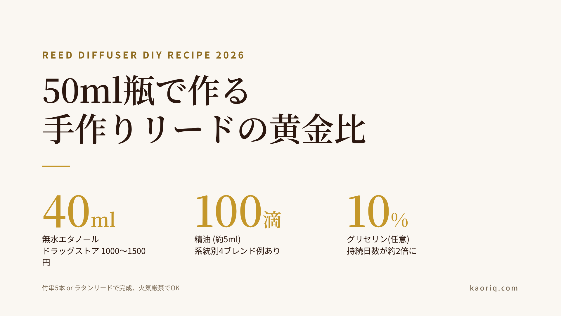 リードディフューザー手作りの黄金比：無水エタノール10ml:精油20滴+グリセリン10%