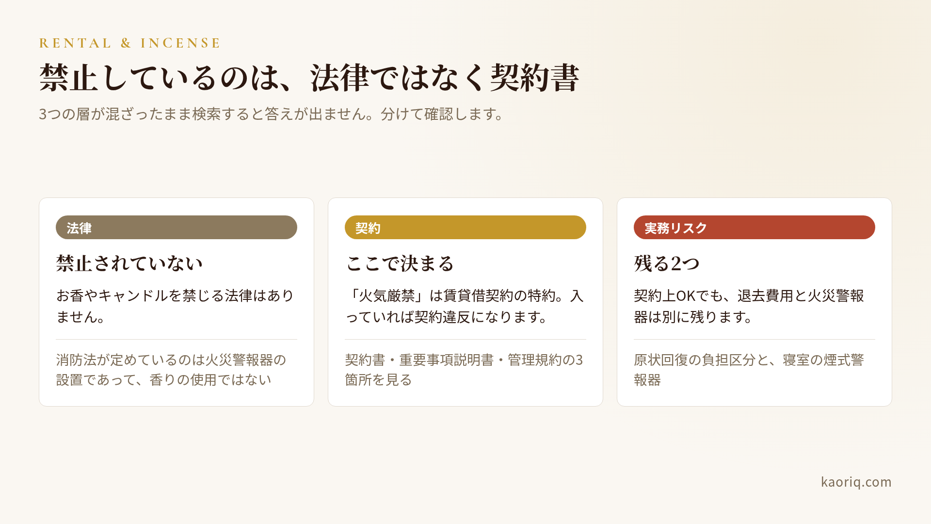 賃貸でお香を焚けるかの3レイヤー：法律・契約・実務リスク