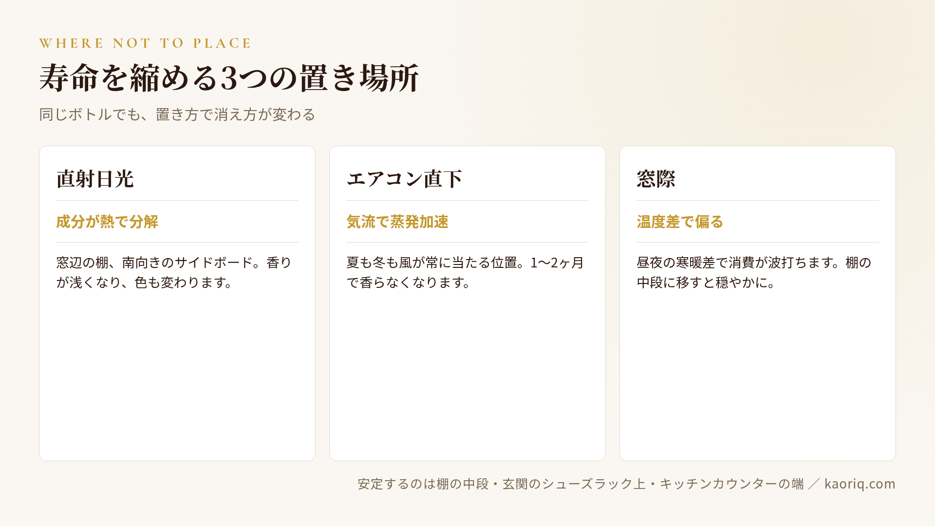寿命を縮める3つの置き方：直射日光・エアコン直下・窓際