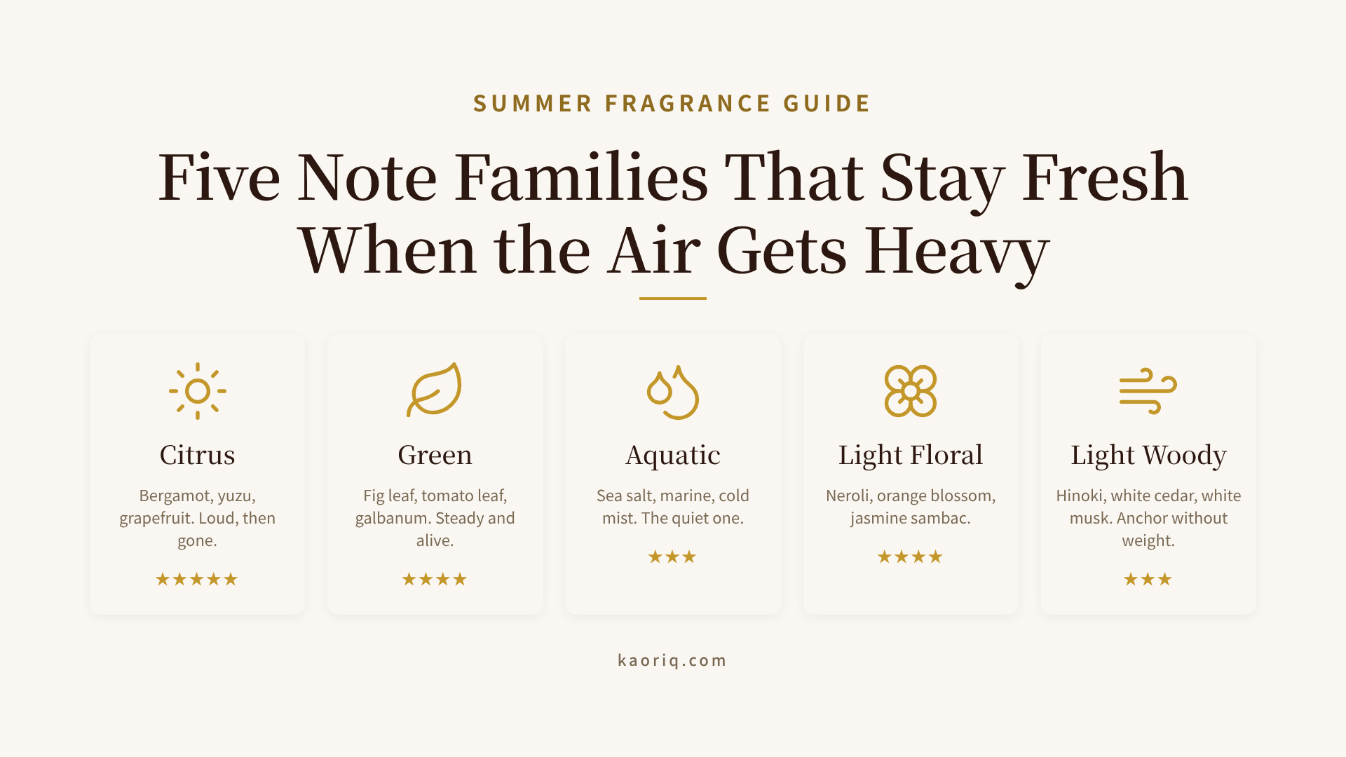 Five summer fragrance families