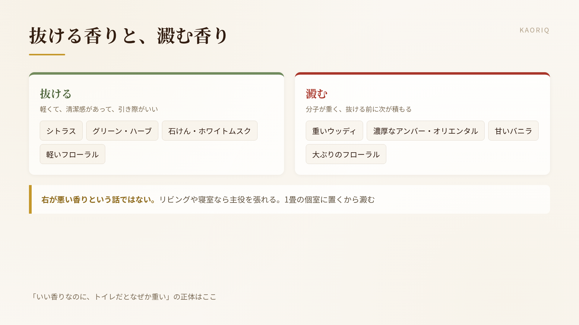 狭い個室で抜ける香りと、澱む香り