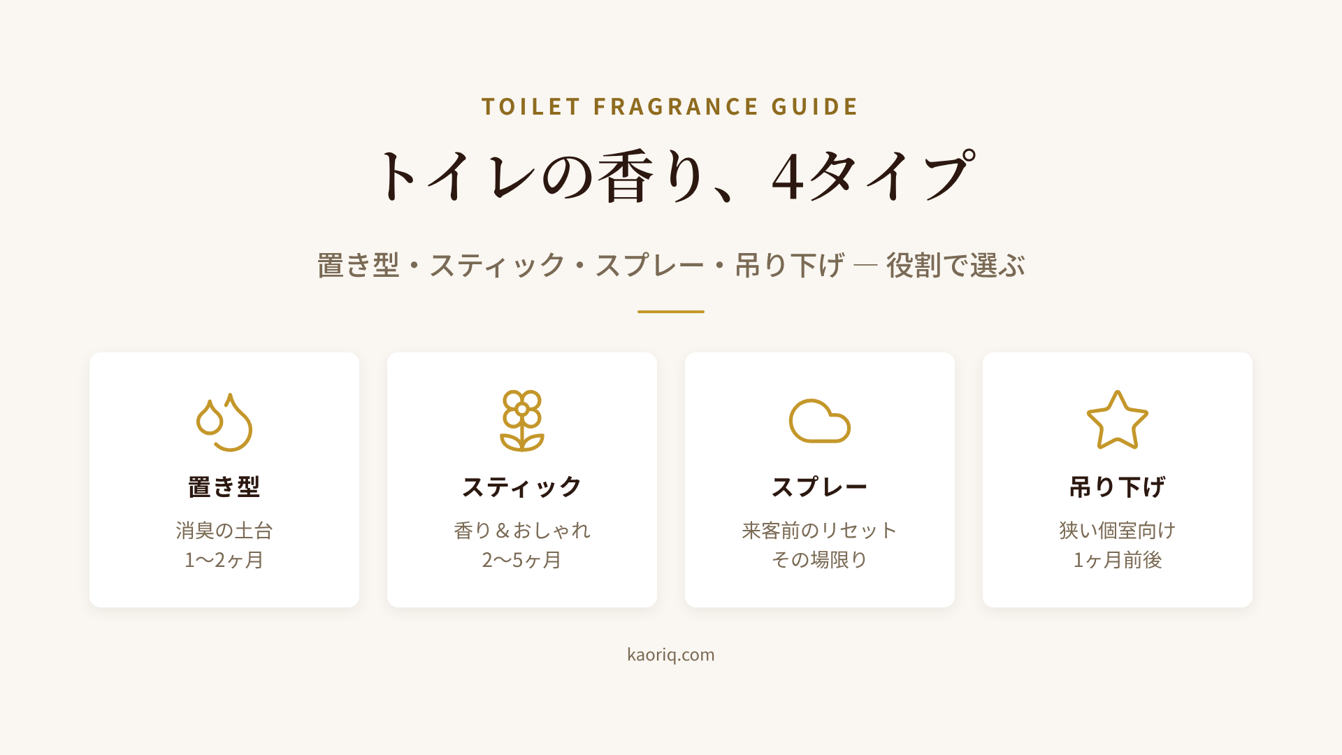 トイレ用ルームフレグランスの4タイプ比較: 置き型・スティック・スプレー・吊り下げ