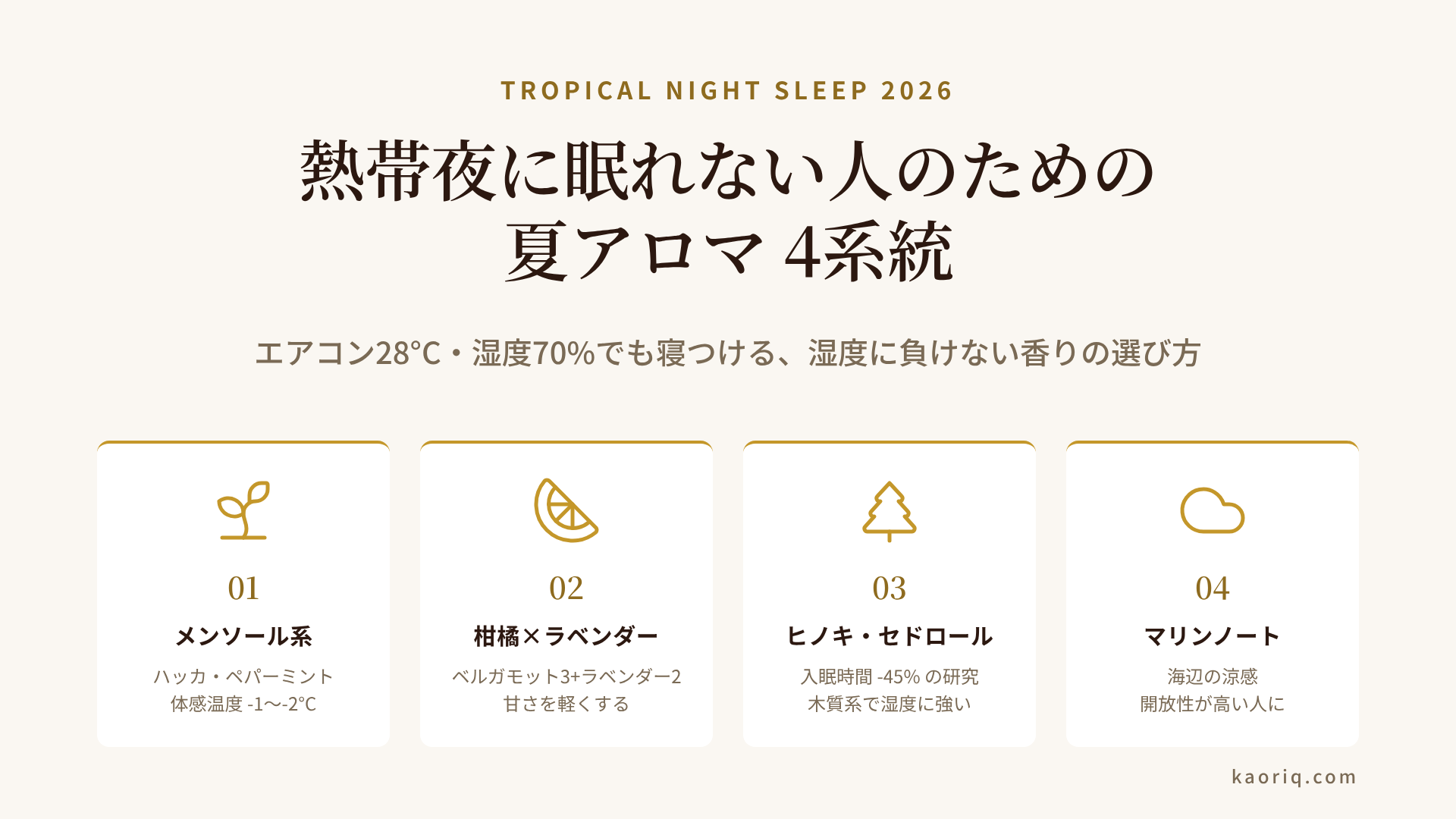 熱帯夜の快眠アロマ4系統マップ：メンソール・柑橘×ラベンダー・ヒノキセドロール・マリンノート