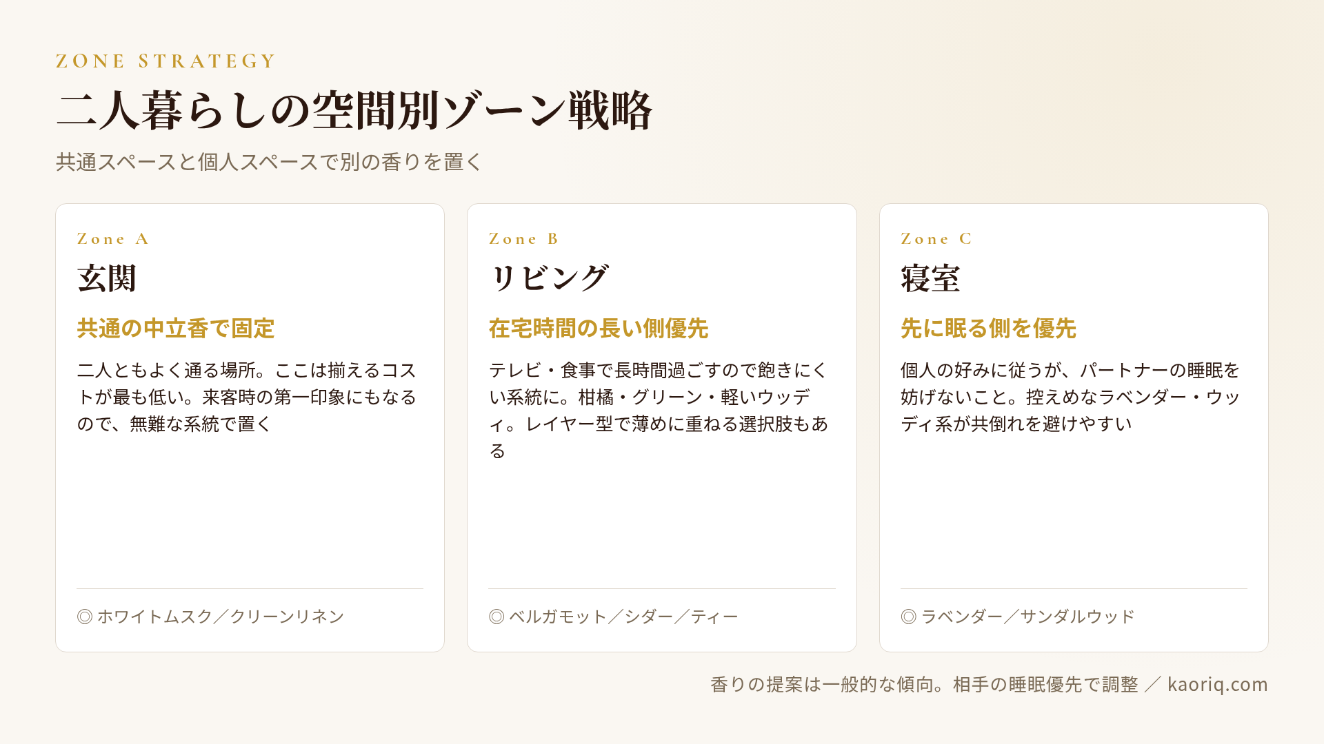 二人暮らしの空間別ゾーン戦略:玄関・リビング・寝室