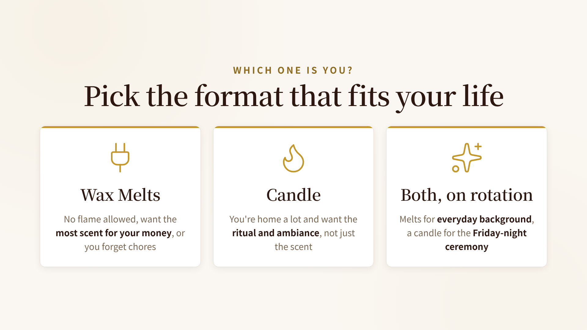 Decision flow for choosing between wax melts and candles by lifestyle